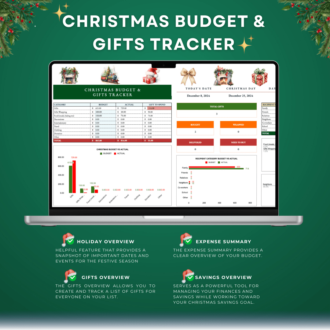 Christmas Planner - Budget & Gift Tracker 🎄
