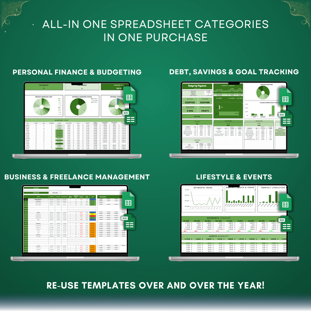 #1 Bundle: All-in-one Personal Finance Package