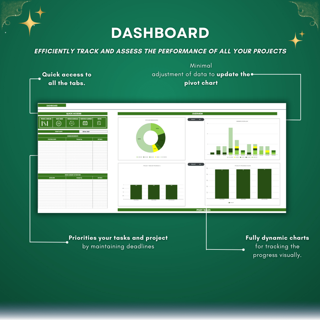 Ultimate Project Management Tool