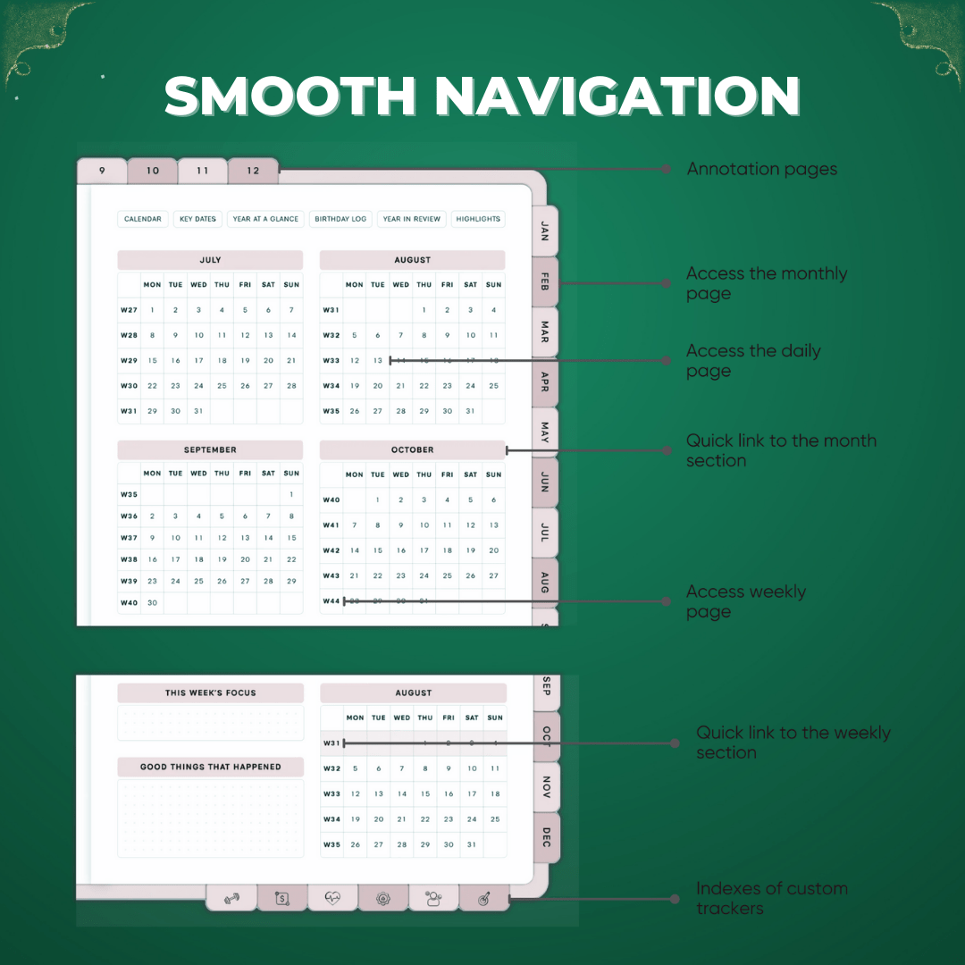 The Ultimate All in One Planner