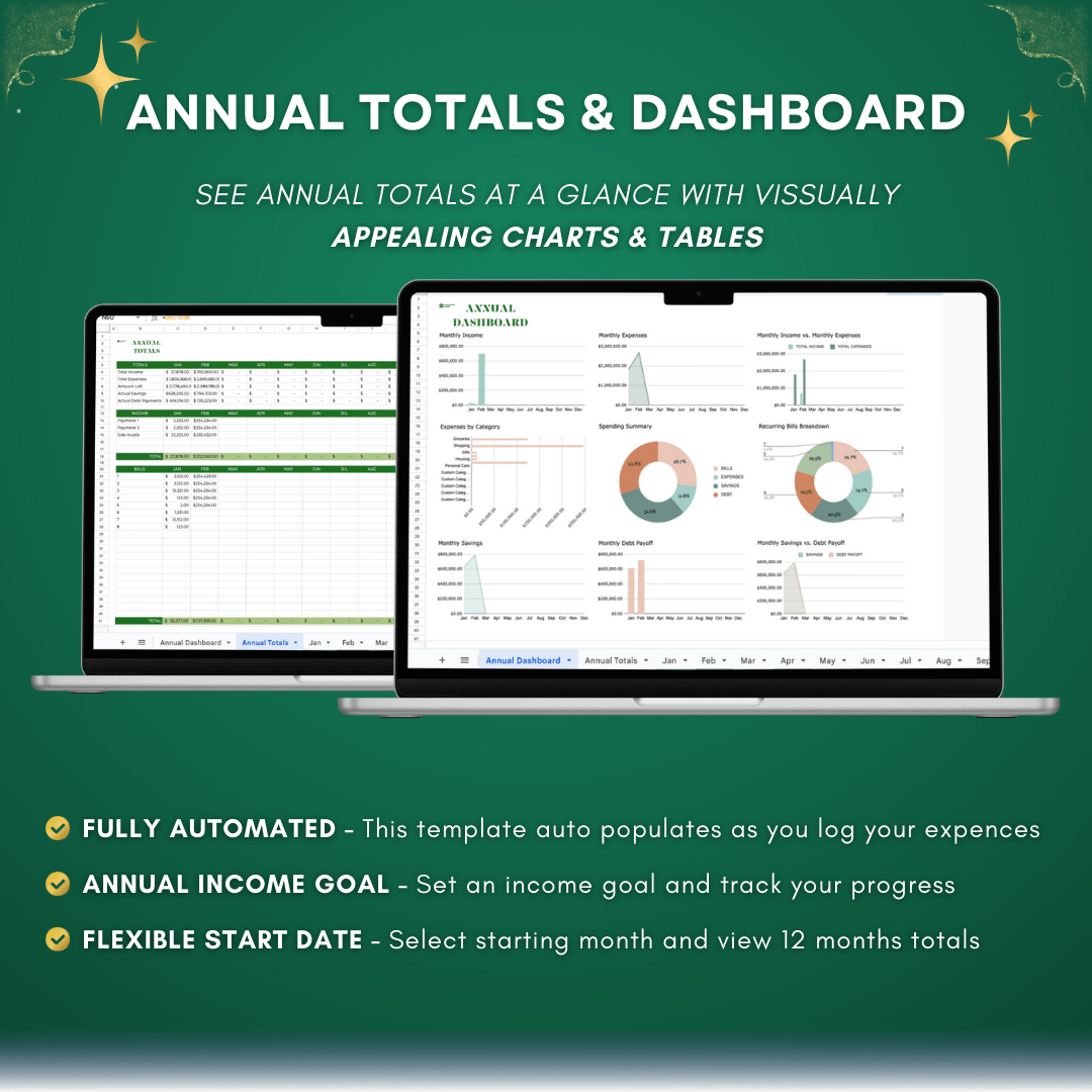 #1 Bundle: All-in-one Personal Finance Package