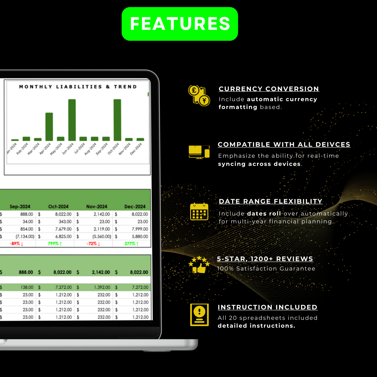 #1 Bundle: All-in-one Personal Finance Package