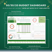 Thumbnail for #1 Bundle: All-in-one Personal Finance Package