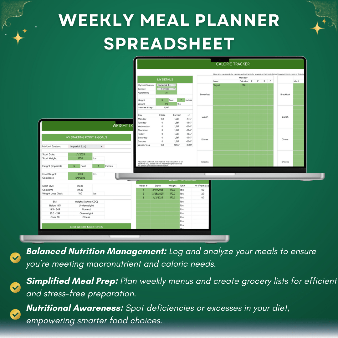 Health & Fitness Spreadsheet Bundle